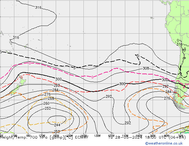 Height/Temp. 700 hPa ECMWF Ter 28.05.2024 18 UTC