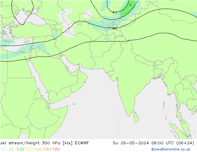 高速氣流 ECMWF 星期日 26.05.2024 06 UTC