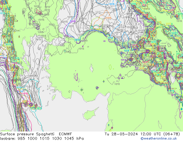 Presión superficial Spaghetti ECMWF mar 28.05.2024 12 UTC