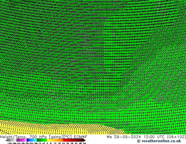 Height/Temp. 700 hPa ECMWF St 29.05.2024 12 UTC