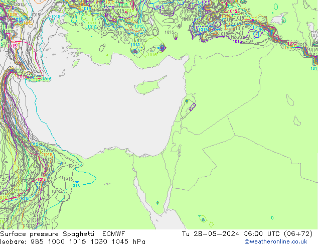 ciśnienie Spaghetti ECMWF wto. 28.05.2024 06 UTC