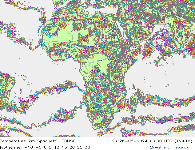 Temperatura 2m Spaghetti ECMWF Dom 26.05.2024 00 UTC