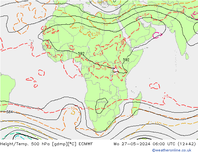 Hoogte/Temp. 500 hPa ECMWF ma 27.05.2024 06 UTC