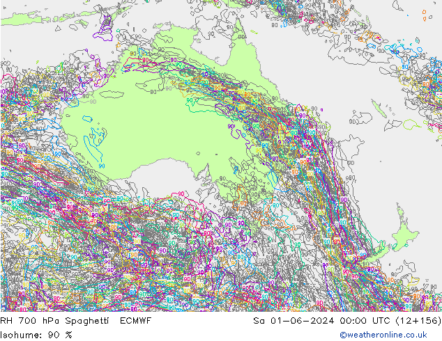 RH 700 hPa Spaghetti ECMWF So 01.06.2024 00 UTC