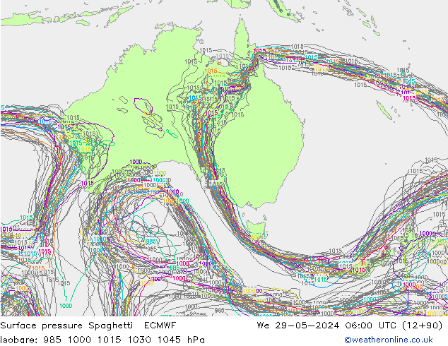 pressão do solo Spaghetti ECMWF Qua 29.05.2024 06 UTC