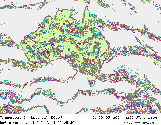 Temperature 2m Spaghetti ECMWF Sa 25.05.2024 18 UTC