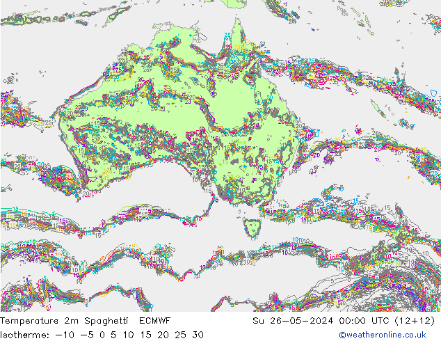 Temperatura 2m Spaghetti ECMWF dom 26.05.2024 00 UTC