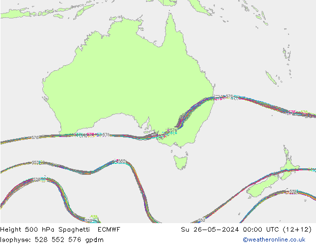 Height 500 hPa Spaghetti ECMWF dom 26.05.2024 00 UTC