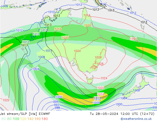 Polarjet/Bodendruck ECMWF Di 28.05.2024 12 UTC