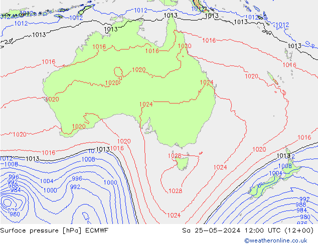 Presión superficial ECMWF sáb 25.05.2024 12 UTC