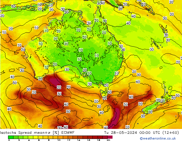 Isotachs Spread ECMWF Tu 28.05.2024 00 UTC