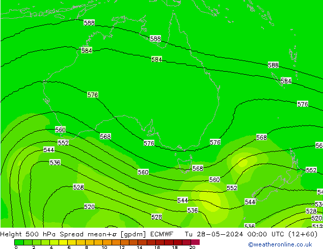 Height 500 hPa Spread ECMWF wto. 28.05.2024 00 UTC