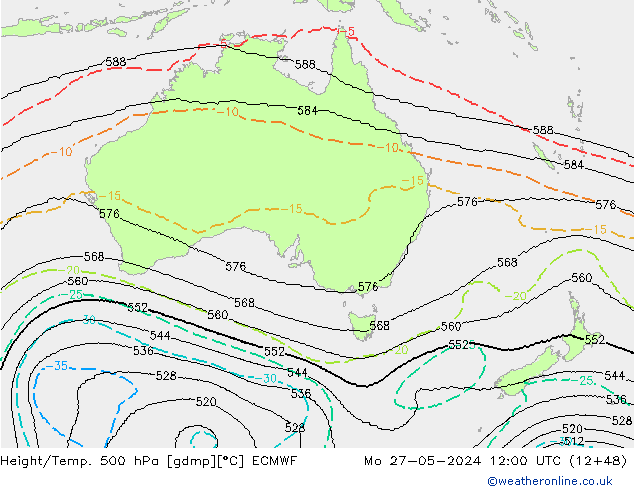 Height/Temp. 500 hPa ECMWF pon. 27.05.2024 12 UTC