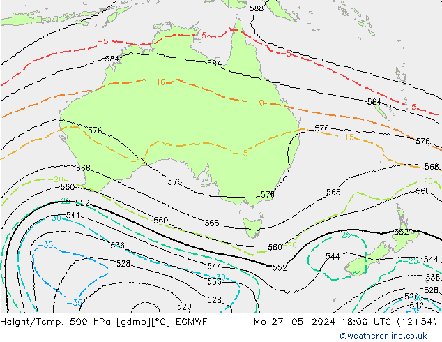 Height/Temp. 500 hPa ECMWF pon. 27.05.2024 18 UTC