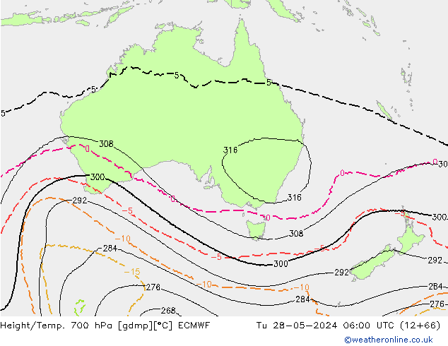 Height/Temp. 700 hPa ECMWF  28.05.2024 06 UTC