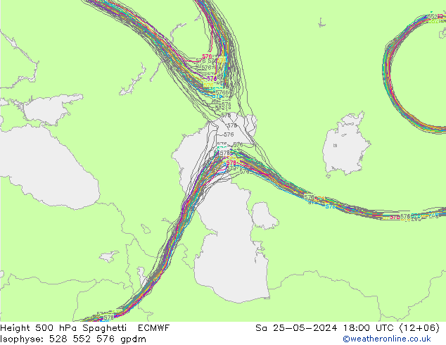 Geop. 500 hPa Spaghetti ECMWF sáb 25.05.2024 18 UTC