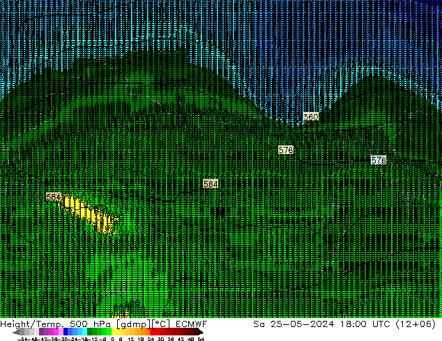 Height/Temp. 500 hPa ECMWF 星期六 25.05.2024 18 UTC