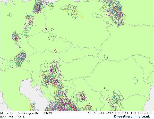 RH 700 hPa Spaghetti ECMWF Su 26.05.2024 00 UTC