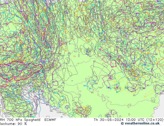 Humedad rel. 700hPa Spaghetti ECMWF jue 30.05.2024 12 UTC