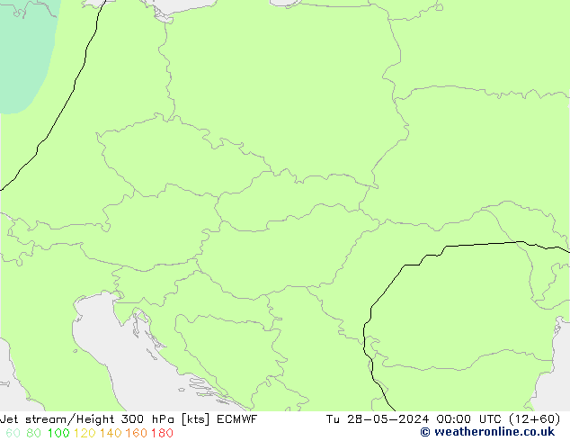 Courant-jet ECMWF mar 28.05.2024 00 UTC