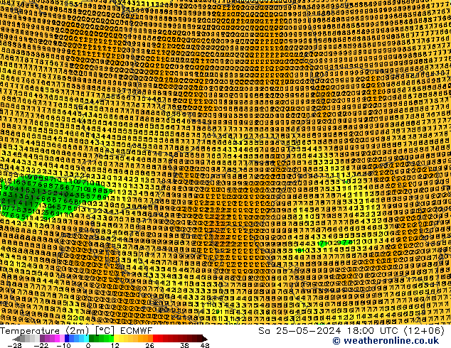 Temperatura (2m) ECMWF Sáb 25.05.2024 18 UTC