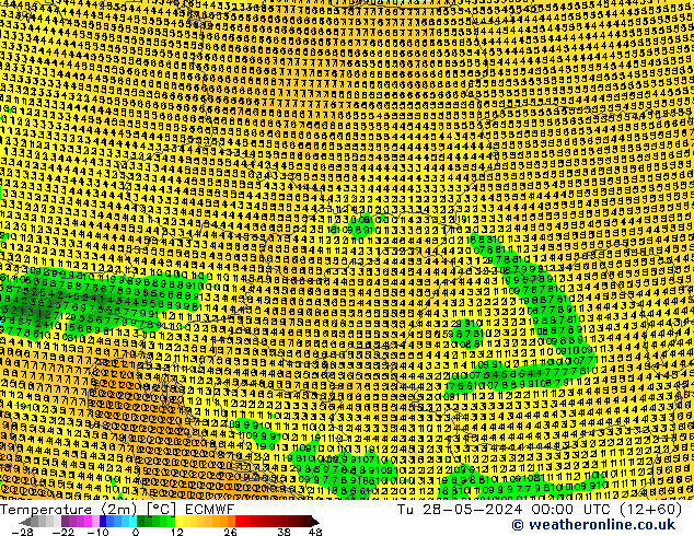 température (2m) ECMWF mar 28.05.2024 00 UTC