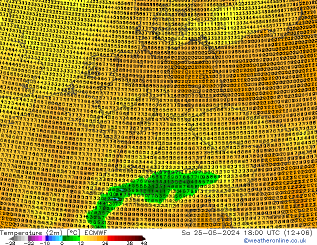 Temperatura (2m) ECMWF Sáb 25.05.2024 18 UTC