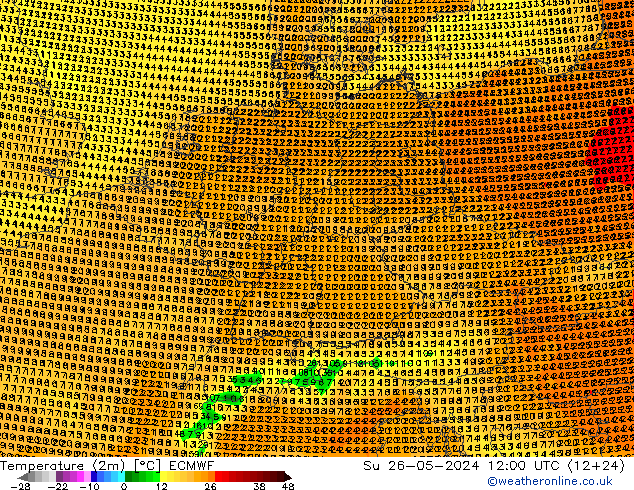 mapa temperatury (2m) ECMWF nie. 26.05.2024 12 UTC