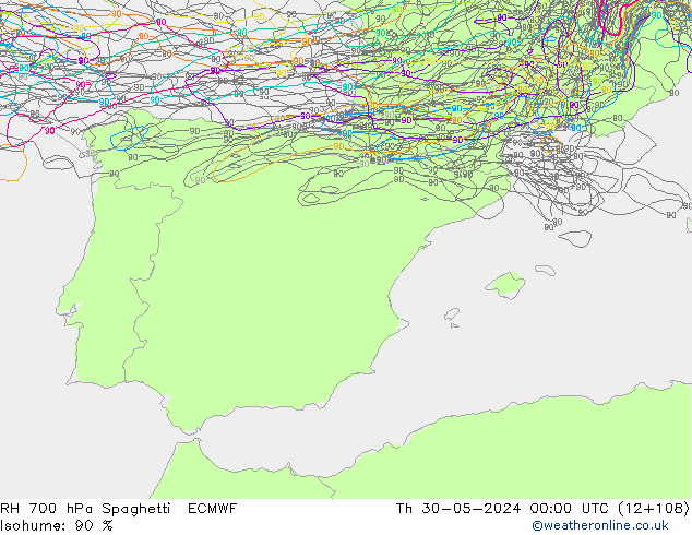 RV 700 hPa Spaghetti ECMWF do 30.05.2024 00 UTC