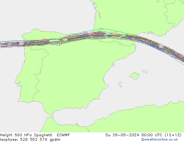 Height 500 hPa Spaghetti ECMWF Su 26.05.2024 00 UTC