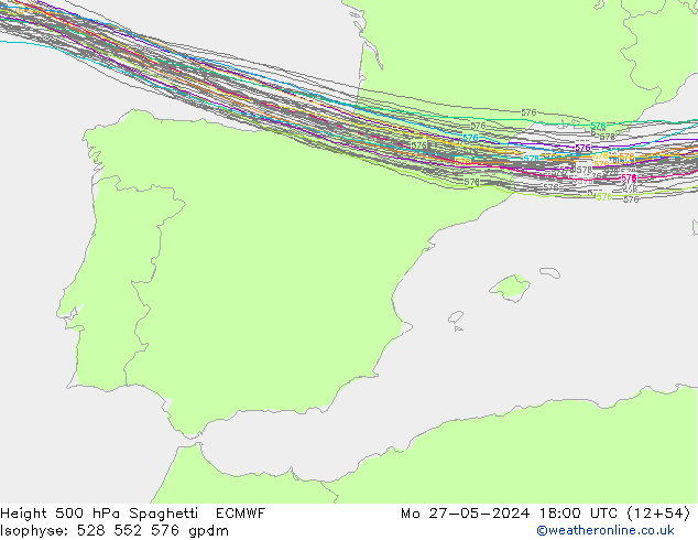 Height 500 hPa Spaghetti ECMWF lun 27.05.2024 18 UTC