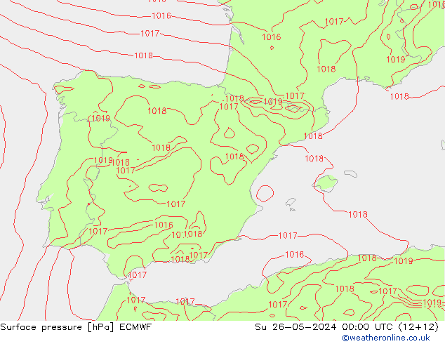 Bodendruck ECMWF So 26.05.2024 00 UTC