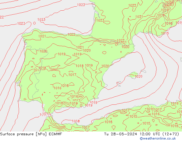 ciśnienie ECMWF wto. 28.05.2024 12 UTC