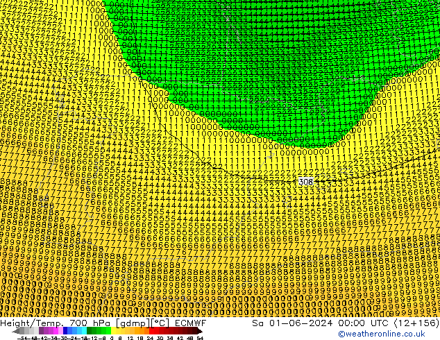 Height/Temp. 700 hPa ECMWF Sa 01.06.2024 00 UTC