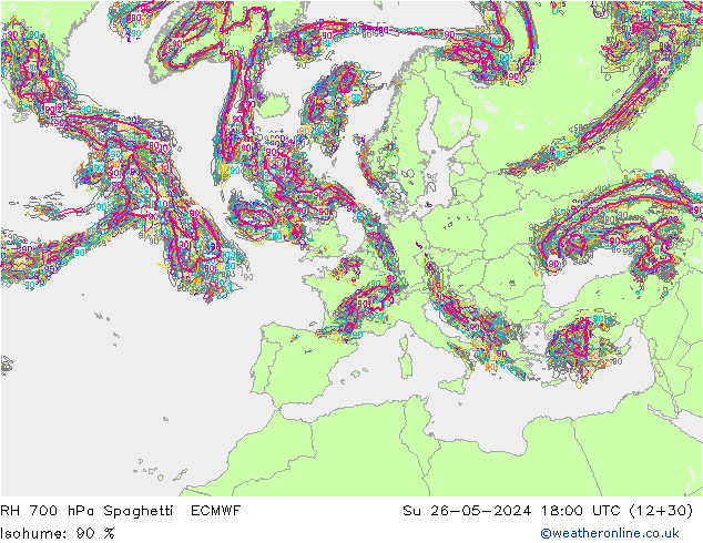 Humedad rel. 700hPa Spaghetti ECMWF dom 26.05.2024 18 UTC