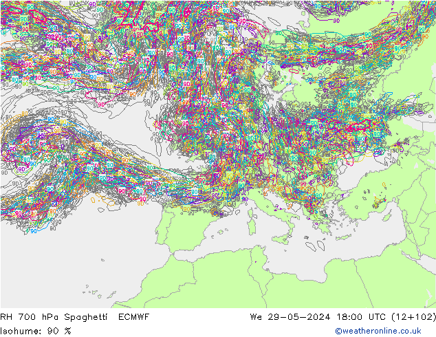 RH 700 hPa Spaghetti ECMWF We 29.05.2024 18 UTC