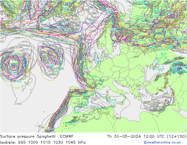 ciśnienie Spaghetti ECMWF czw. 30.05.2024 12 UTC