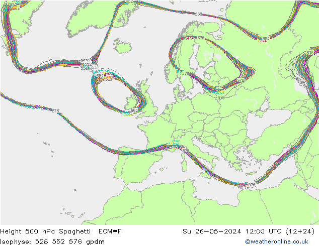 500 hPa Yüksekliği Spaghetti ECMWF Paz 26.05.2024 12 UTC