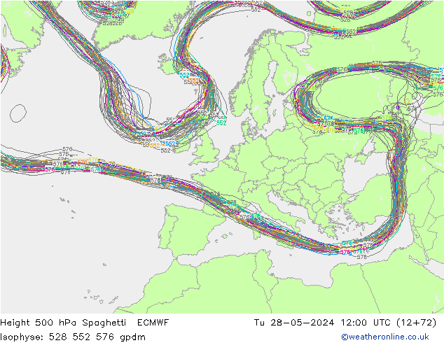 Hoogte 500 hPa Spaghetti ECMWF di 28.05.2024 12 UTC