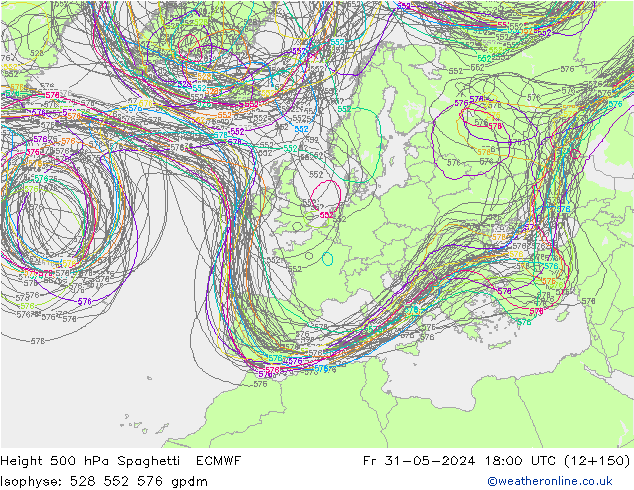 500 hPa Yüksekliği Spaghetti ECMWF Cu 31.05.2024 18 UTC