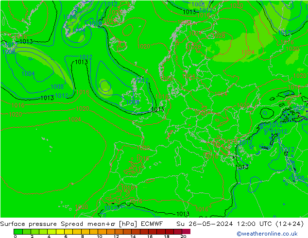 Yer basıncı Spread ECMWF Paz 26.05.2024 12 UTC