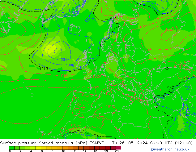 Luchtdruk op zeeniveau Spread ECMWF di 28.05.2024 00 UTC