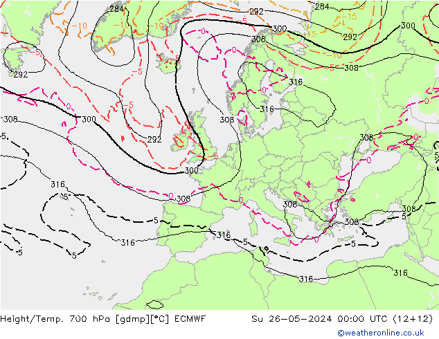 Height/Temp. 700 hPa ECMWF Su 26.05.2024 00 UTC