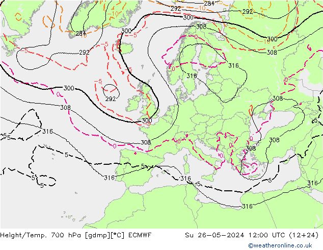 Geop./Temp. 700 hPa ECMWF dom 26.05.2024 12 UTC