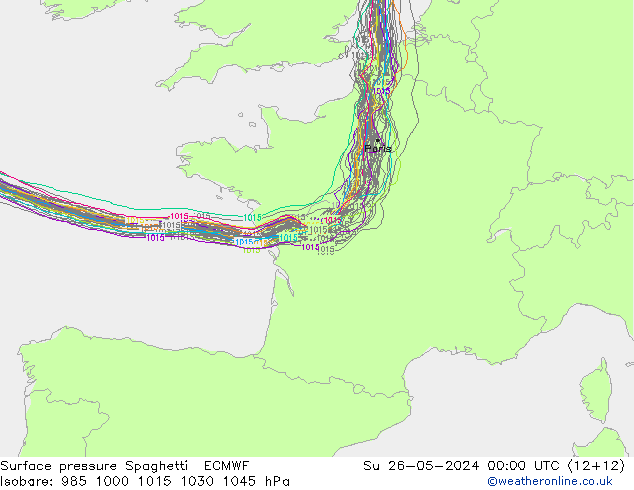 Luchtdruk op zeeniveau Spaghetti ECMWF zo 26.05.2024 00 UTC