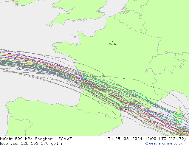 Height 500 hPa Spaghetti ECMWF Ter 28.05.2024 12 UTC