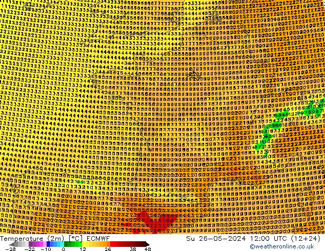 Temperature (2m) ECMWF Ne 26.05.2024 12 UTC