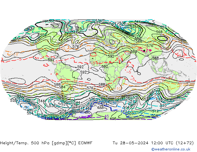 Height/Temp. 500 hPa ECMWF Ter 28.05.2024 12 UTC