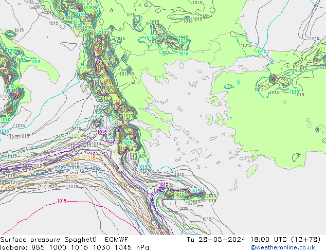 приземное давление Spaghetti ECMWF вт 28.05.2024 18 UTC