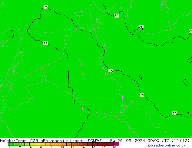 Hoogte/Temp. 925 hPa ECMWF zo 26.05.2024 00 UTC